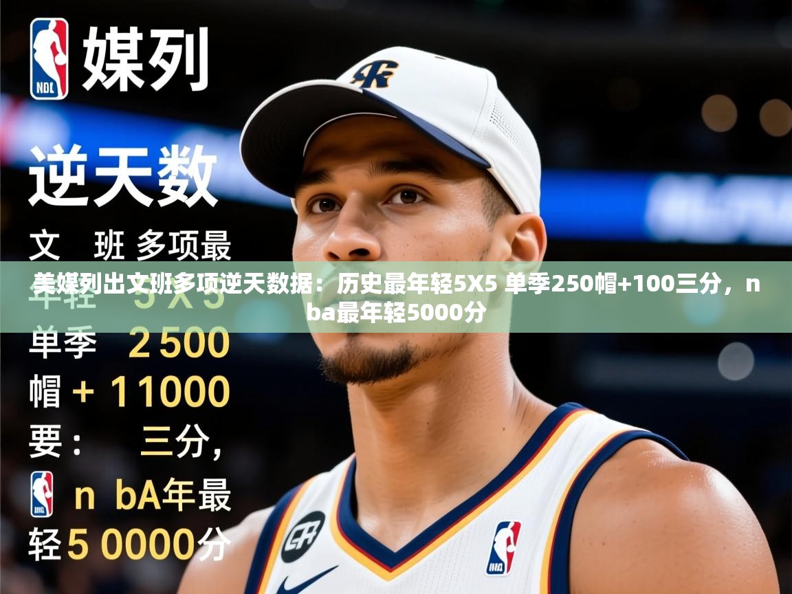 2025华体会登录最新地址美媒列出文班多项逆天数据：历史最年轻5X5 单季250帽+100三分，nba最年轻5000分  第3张