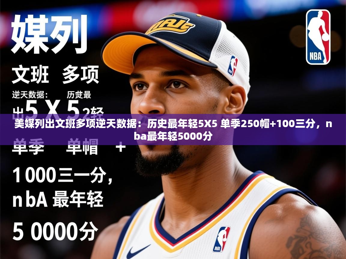 2025华体会登录最新地址美媒列出文班多项逆天数据：历史最年轻5X5 单季250帽+100三分，nba最年轻5000分  第4张