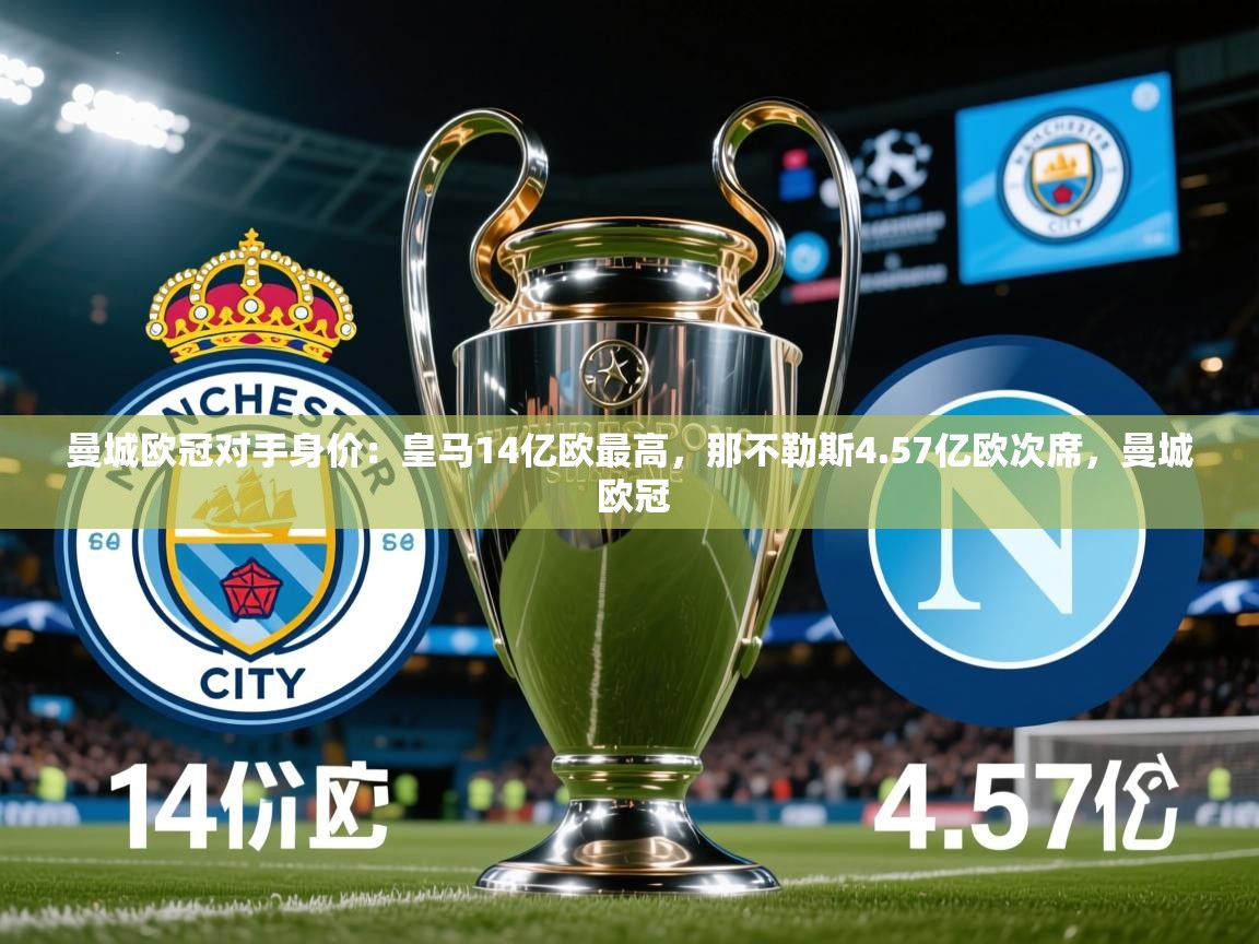 2025华体会体育网站赞助国米曼城欧冠对手身价：皇马14亿欧最高，那不勒斯4.57亿欧次席，曼城 欧冠  第2张