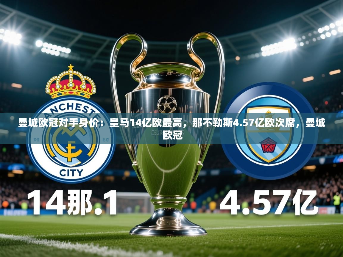 2025华体会体育网站赞助国米曼城欧冠对手身价：皇马14亿欧最高，那不勒斯4.57亿欧次席，曼城 欧冠  第3张