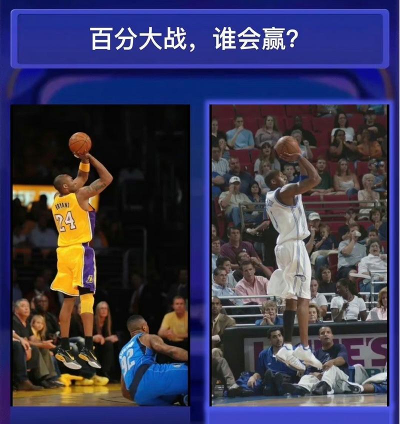 顶尖球员将展开对决，谁能称霸球场