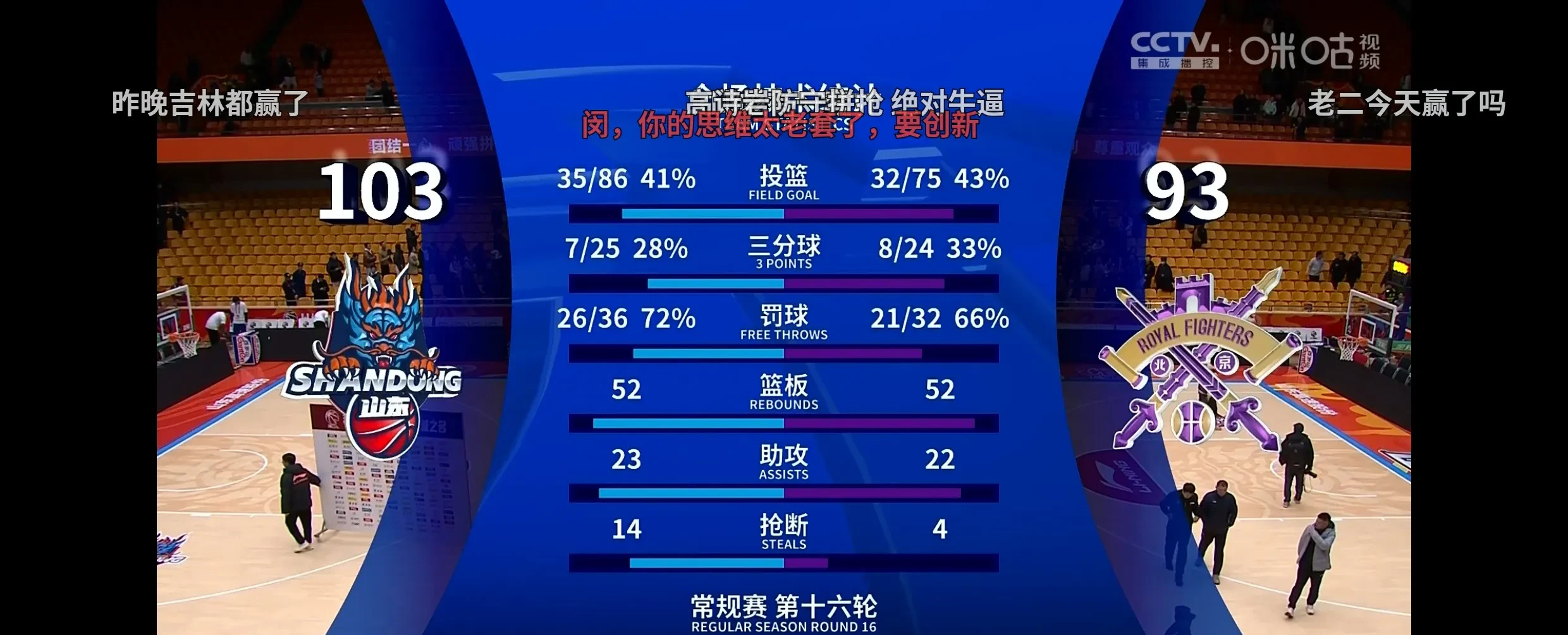 防守无解，破纪录继续领跑积分榜的简单介绍
