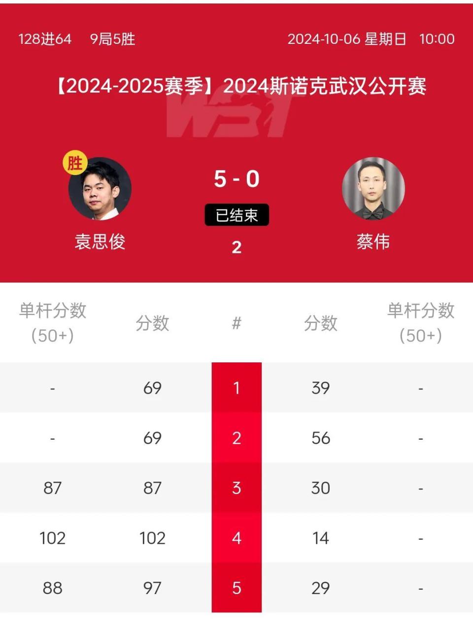 华体会app官网下载-斯洛伐克队在预选赛中实现逆袭，锁定晋级