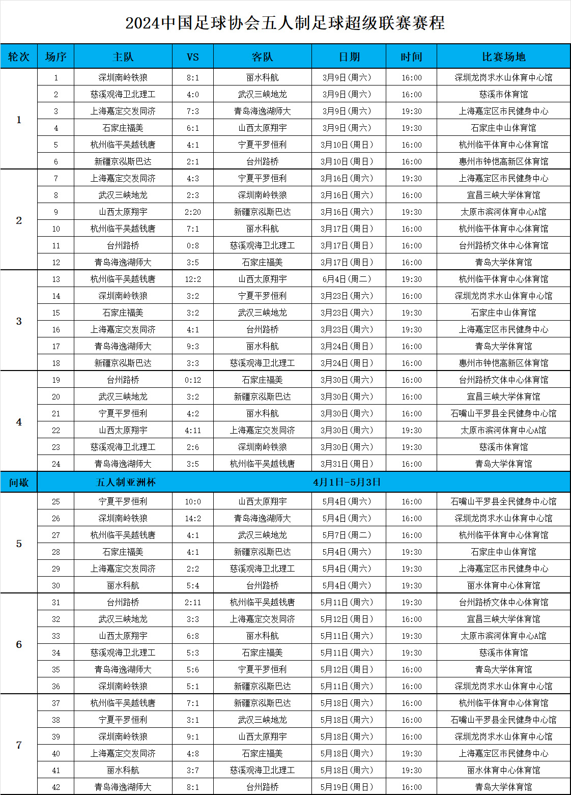 关于足球淘汰赛赛程再次悬念无限的信息