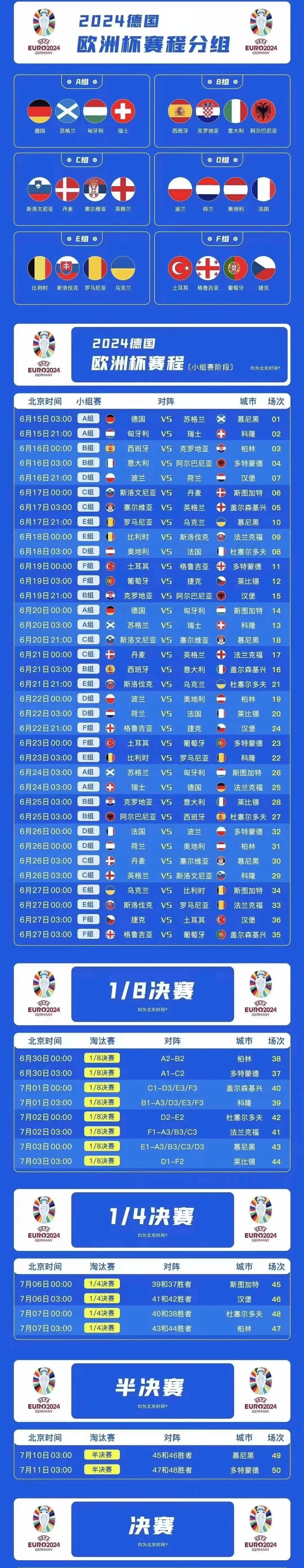 关于德国迎战荷兰，欧洲杯预选赛首轮焦点战的信息