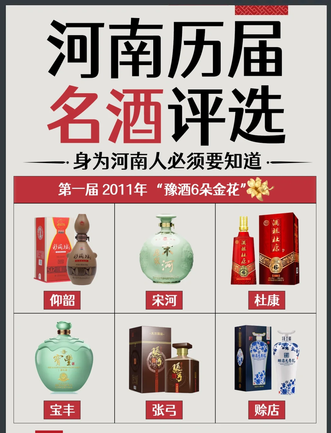 关于河南队再战胜对手，胜利美酒赐献排名榜首的信息