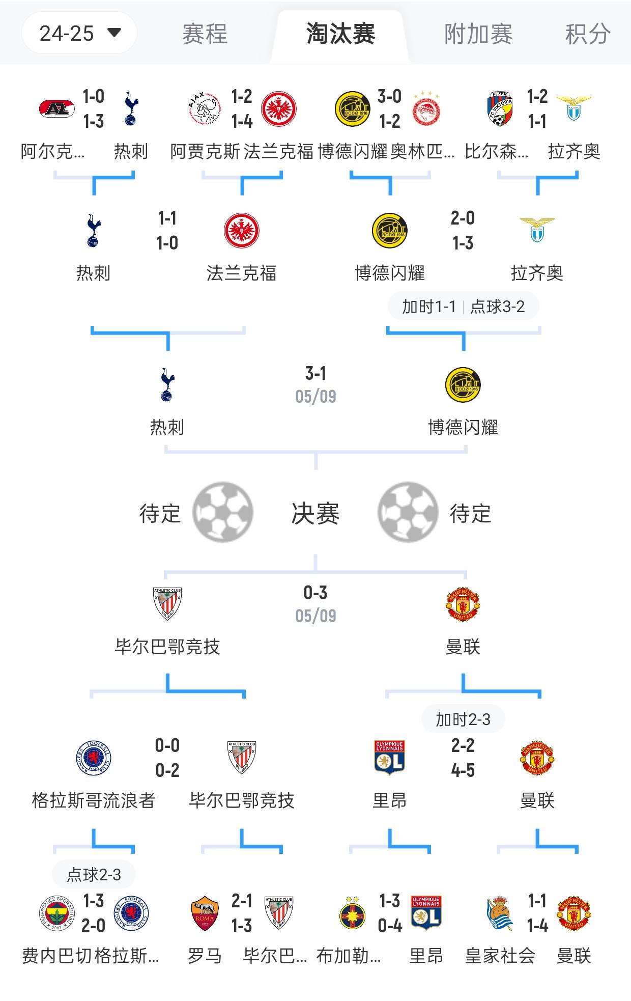 华体会app下载入口-热刺在主场大败，三连败的困境的简单介绍