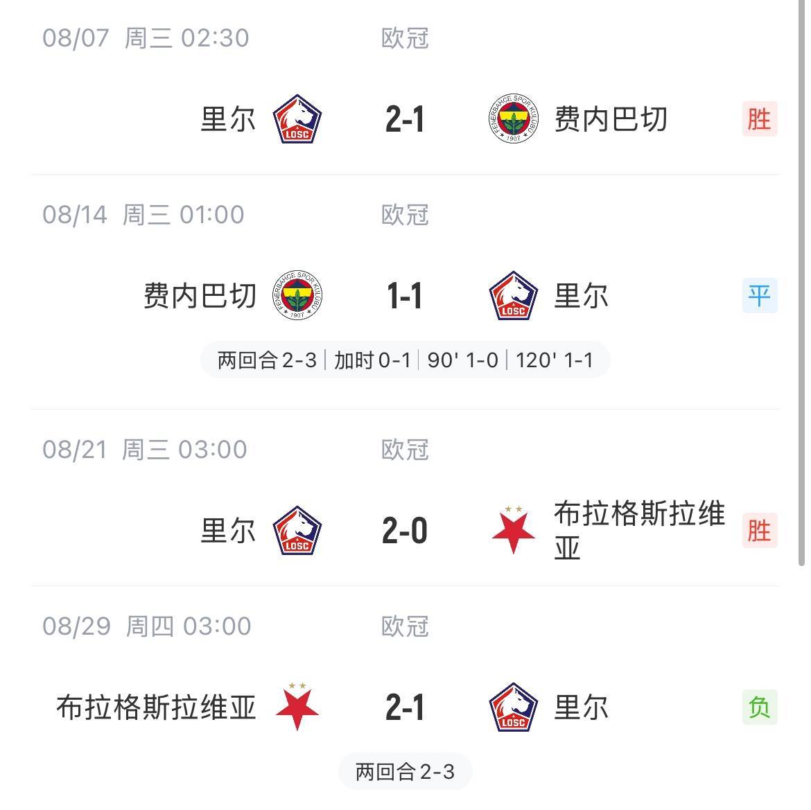 华体会体育登陆-基辅-胜摩尔多瓦进入强淘汰赛